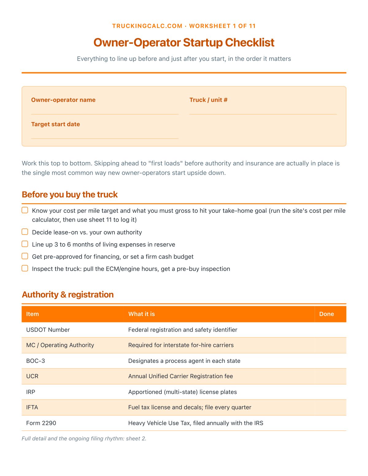 Owner-Operator Startup Checklist